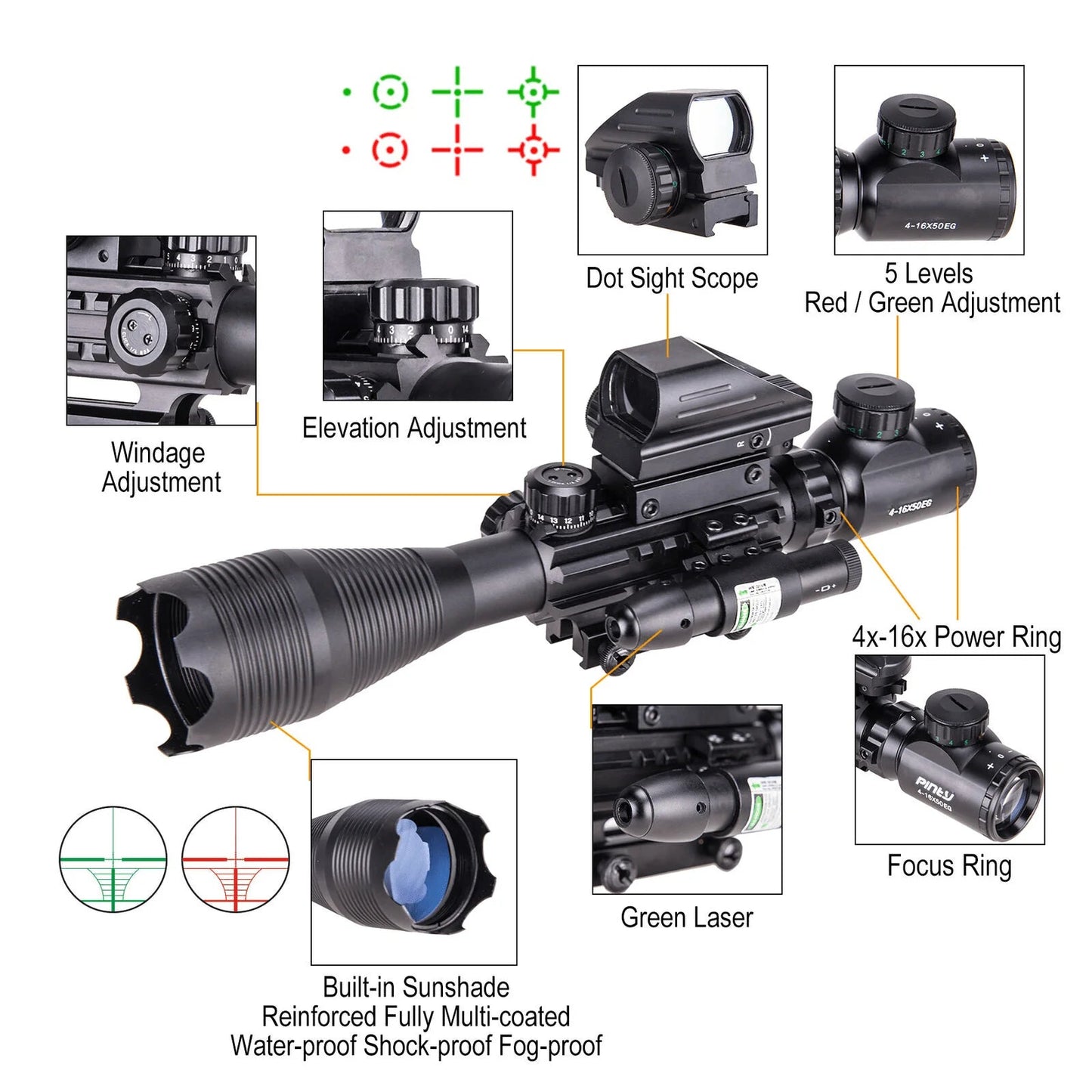 AIMTECHX™ Revolution Package 5